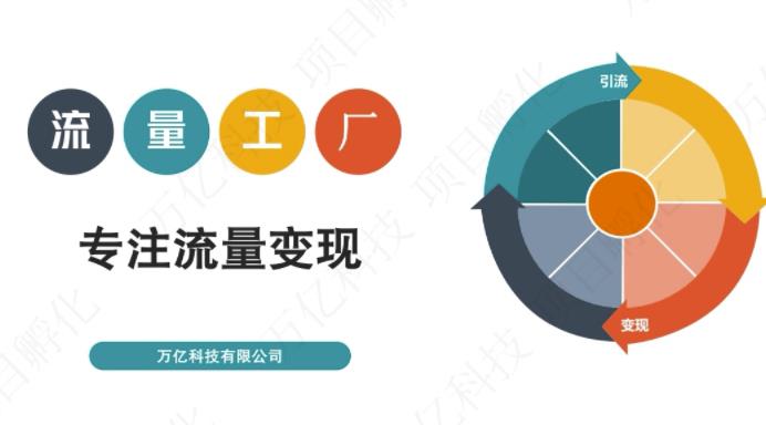 收费3980的流量工厂回粉项目，号称1个粉10元【详细玩法教程解析】聚合网创-网创项目资源站-副业项目-创业项目-搞钱项目聚合网创