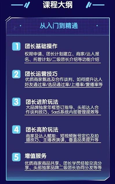 招商团长运营宝典，从0基础小白到精通聚合网创-网创项目资源站-副业项目-创业项目-搞钱项目聚合网创