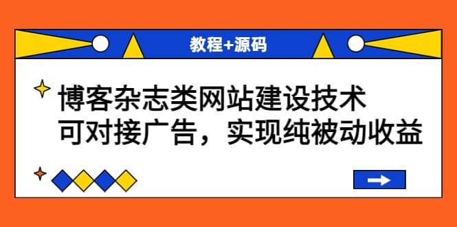 博客杂志类网站建设技术，可对接广告，实现纯被动收益（教程+源码）聚合网创-网创项目资源站-副业项目-创业项目-搞钱项目聚合网创