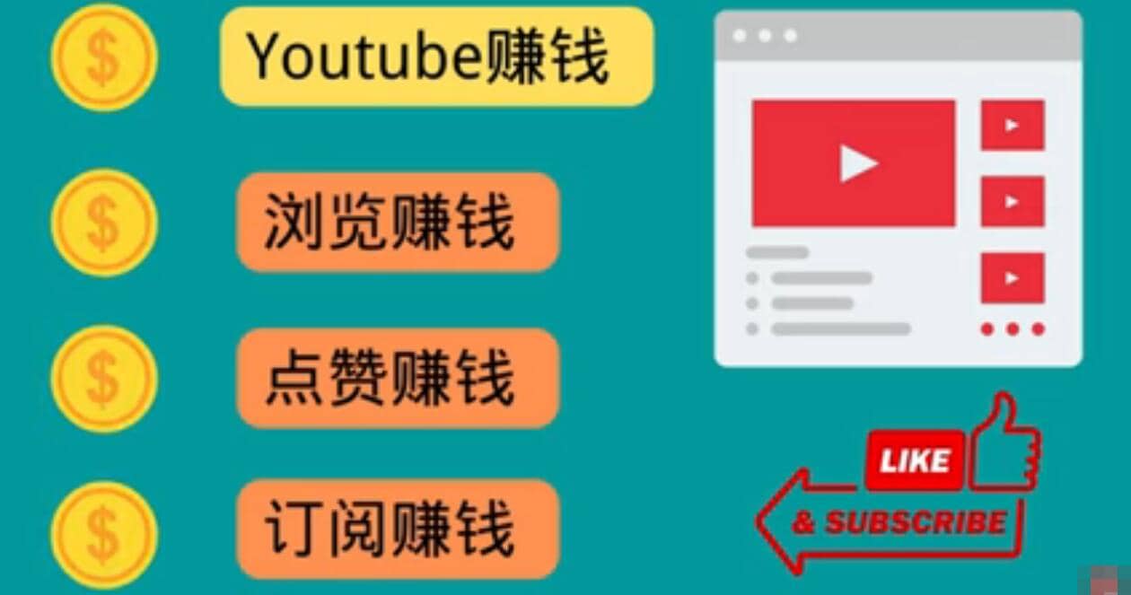 什么也不做，观看油管视频，完成小任务，即可轻松赚150美元聚合网创-网创项目资源站-副业项目-创业项目-搞钱项目聚合网创