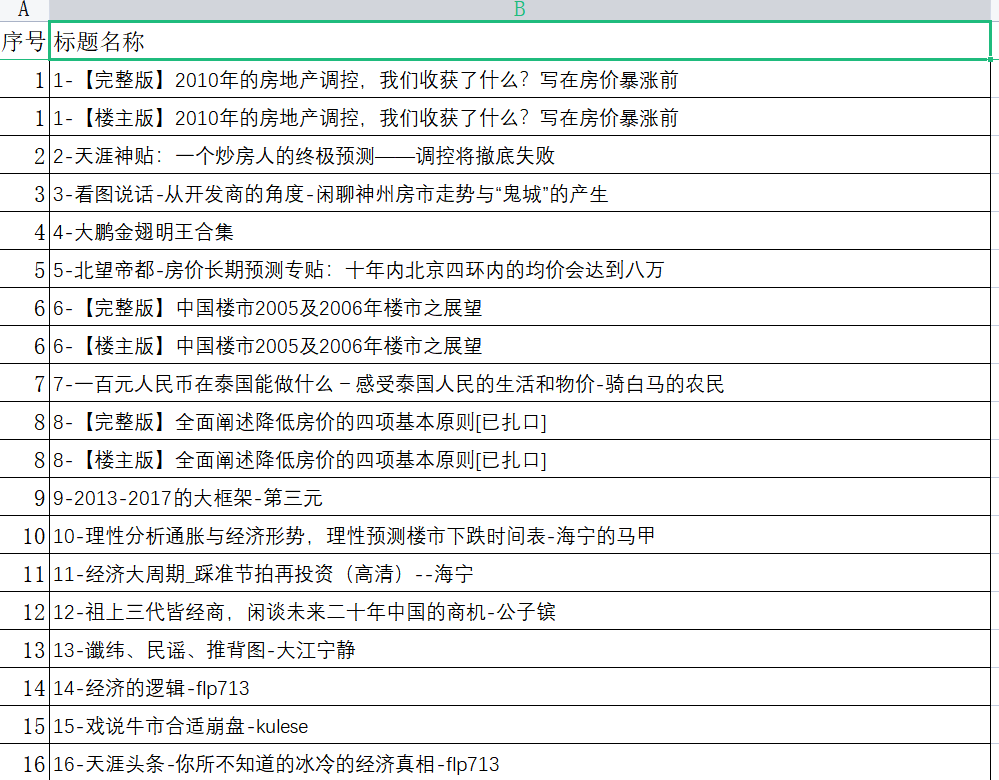 图片[1]聚合网创-网创项目资源站-副业项目-创业项目-搞钱项目天涯论坛神帖引流变现虚拟项目，一条龙实操玩法分享给你（教程+资源）聚合网创-网创项目资源站-副业项目-创业项目-搞钱项目聚合网创