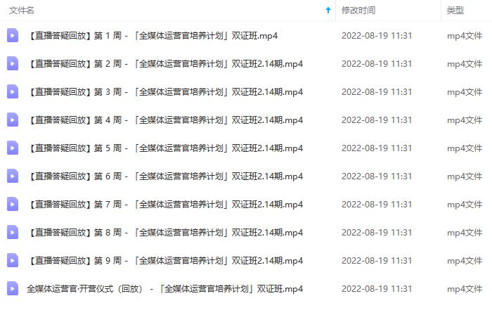 图片[5]聚合网创-网创项目资源站-副业项目-创业项目-搞钱项目2022全媒体运营师：起薪高，待遇好，紧跟时代风口（全套视频课程+配套课件)聚合网创-网创项目资源站-副业项目-创业项目-搞钱项目聚合网创