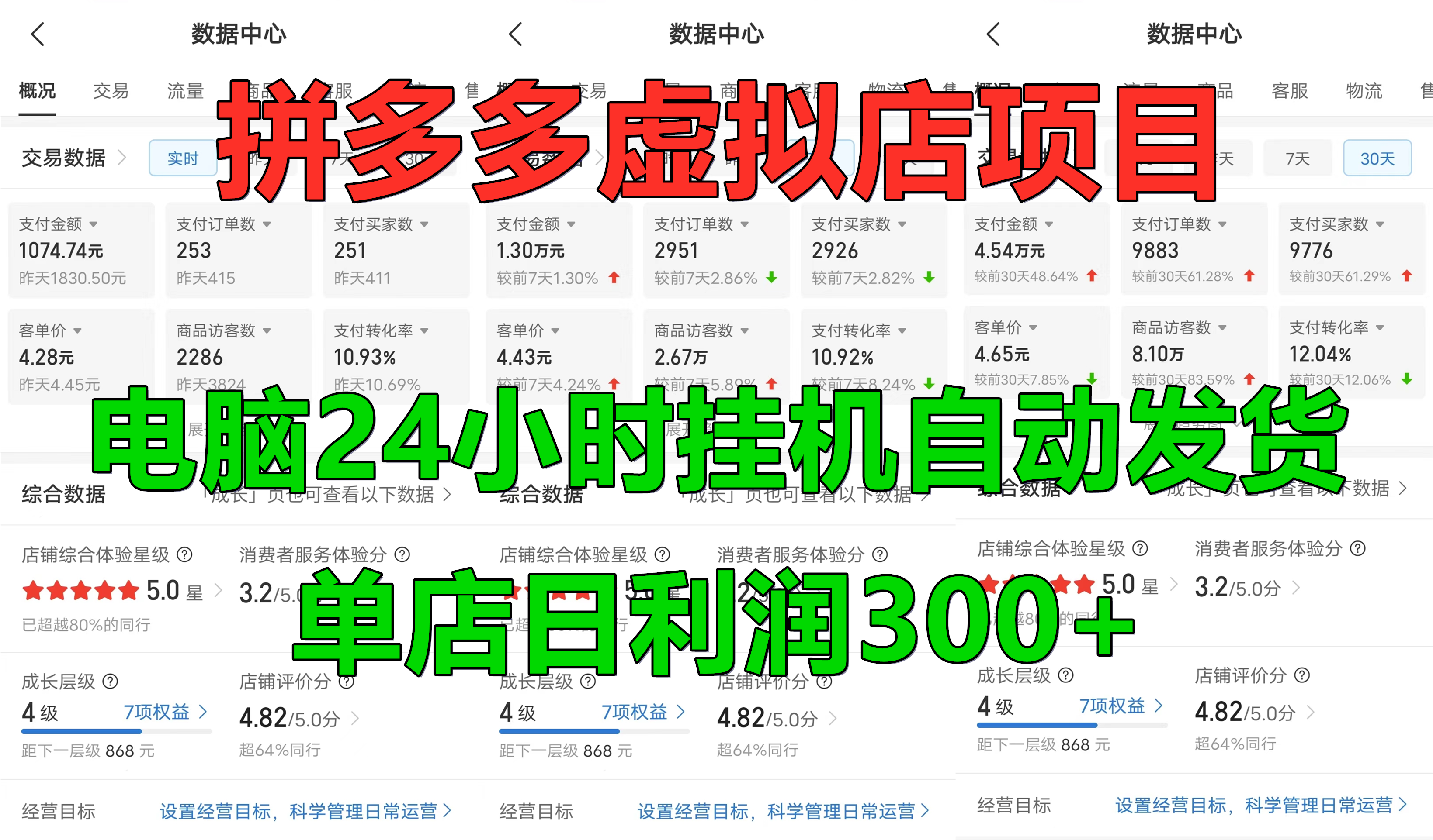 拼多多虚拟店项目，电脑挂机自动发货，单店日利润300+，可放大操作聚合网创-网创项目资源站-副业项目-创业项目-搞钱项目聚合网创