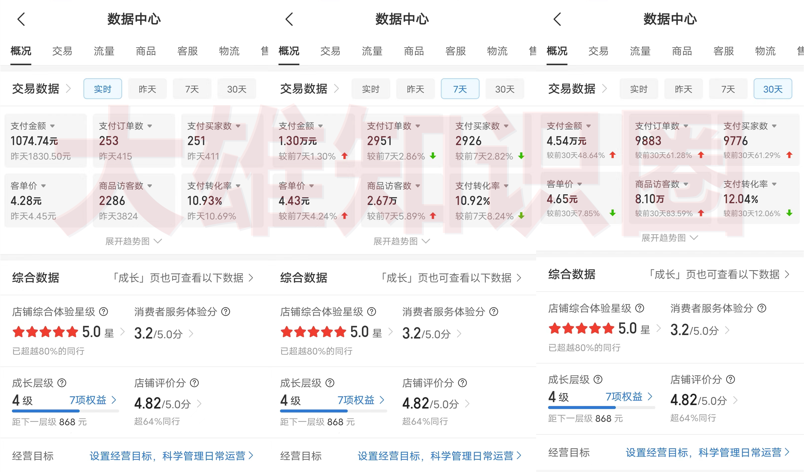 图片[2]聚合网创-网创项目资源站-副业项目-创业项目-搞钱项目拼多多虚拟店，电脑挂机自动发货，单店日利润500+，可批量放大操作，长久稳定新手首选项目聚合网创-网创项目资源站-副业项目-创业项目-搞钱项目聚合网创