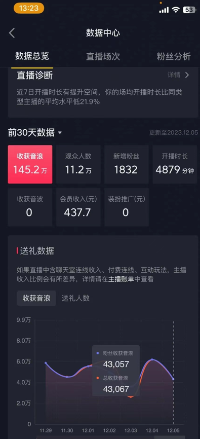 图片[3]聚合网创-网创项目资源站-副业项目-创业项目-搞钱项目官方流量扶持单号日入1千+，十天万粉，最新流量密码vr全景计划，多种变现方式，操作简单三分钟一个视频，提供全套工具和素材，以及项目合集，任何行业和项目都可以转变思维进行制作，可长期做的项目！聚合网创-网创项目资源站-副业项目-创业项目-搞钱项目聚合网创