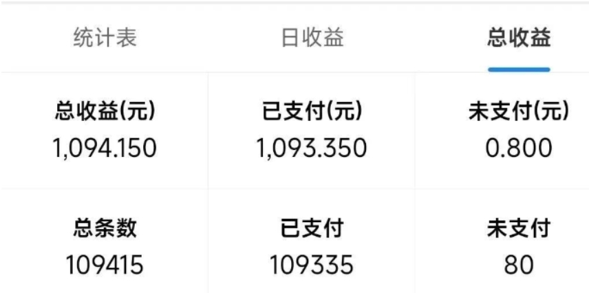 图片[2]聚合网创-网创项目资源站-副业项目-创业项目-搞钱项目最新拼多多小程序撸金浏览项目，单窗口日收益50+多号多撸聚合网创-网创项目资源站-副业项目-创业项目-搞钱项目聚合网创