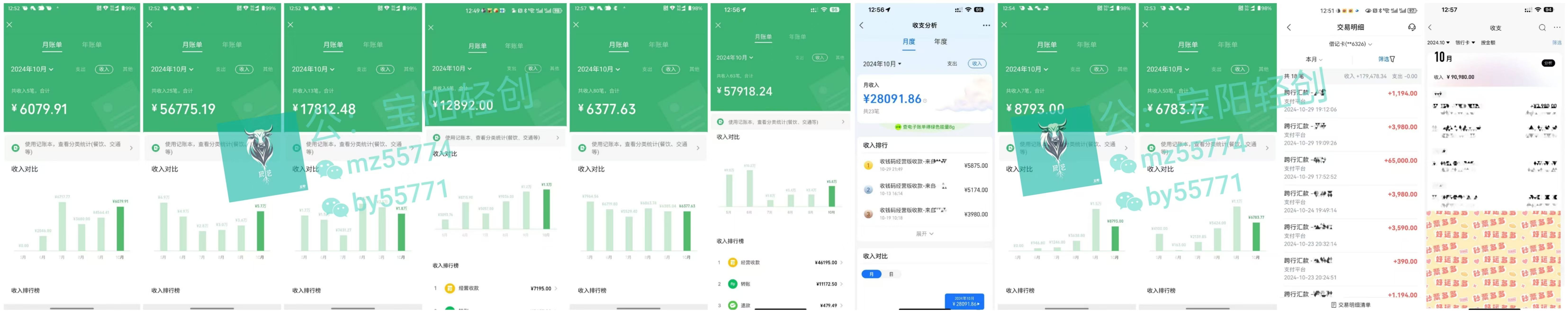 图片[2]聚合网创-网创项目资源站-副业项目-创业项目-搞钱项目普通人如何通过卖项目年入“200万”聚合网创-网创项目资源站-副业项目-创业项目-搞钱项目聚合网创