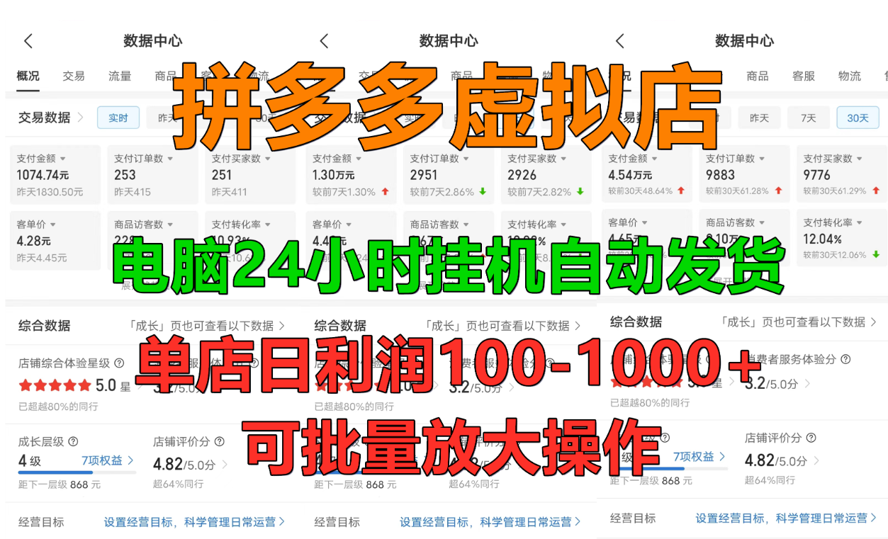 拼多多虚拟店，单店日利润100-1000+，挂机全自动发货，长久稳定新手首选项目，可批量放大操作聚合网创-网创项目资源站-副业项目-创业项目-搞钱项目聚合网创
