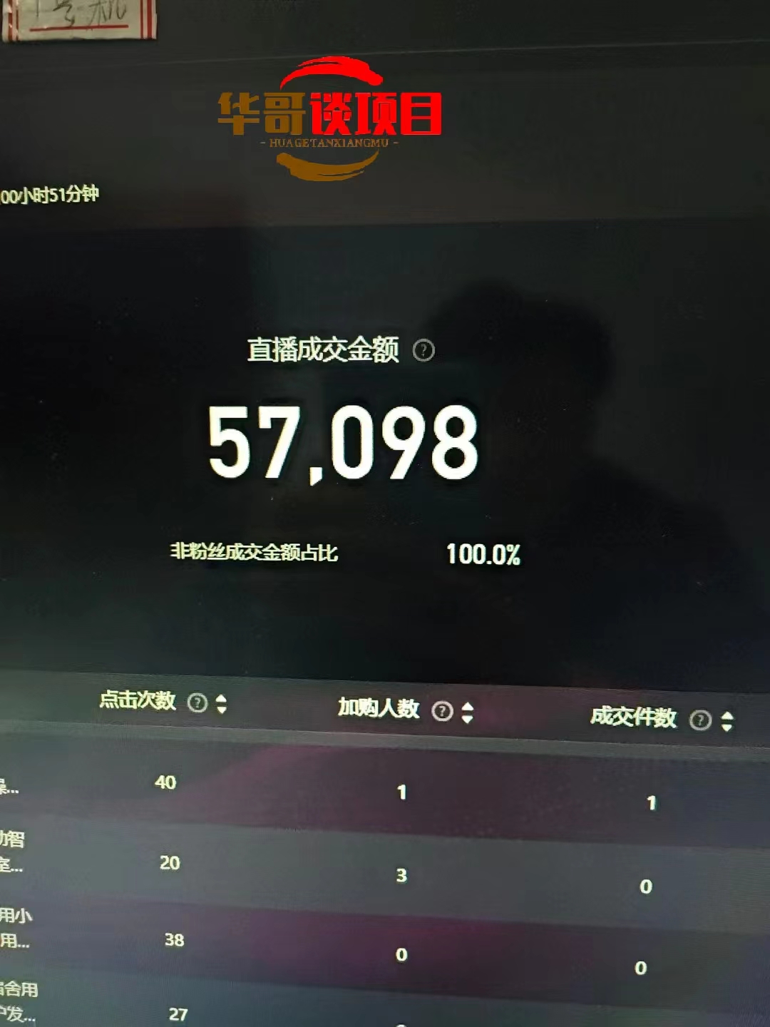 图片[2]聚合网创-网创项目资源站-副业项目-创业项目-搞钱项目25年淘宝无人直播带货2.0，独家技术，开播爆单，纯小白易上手，不封号，不违规，，日入2000+聚合网创-网创项目资源站-副业项目-创业项目-搞钱项目聚合网创