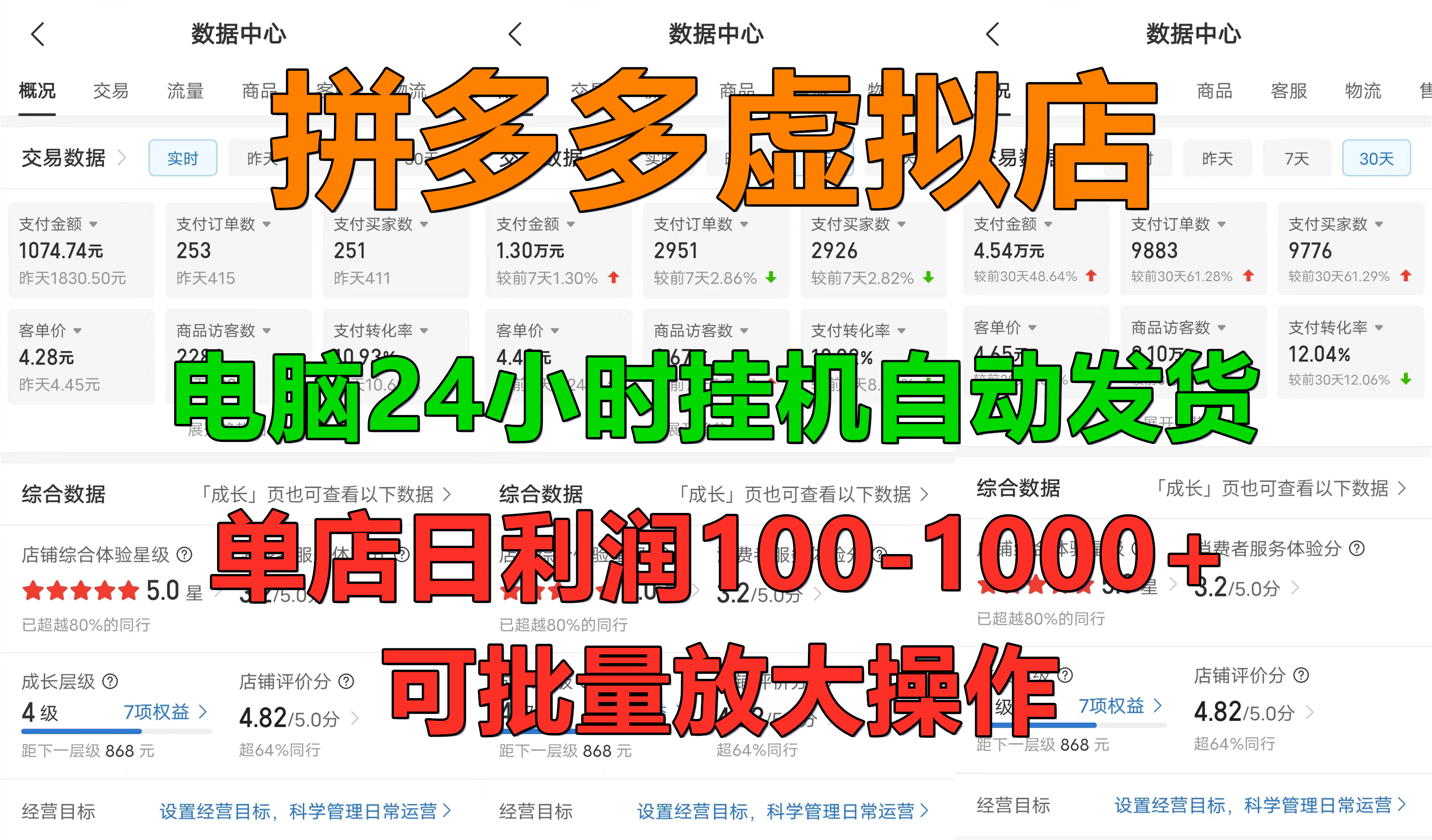 拼多多虚拟店，24小时挂机发货，单店日入100-1000+，可批量放大操作，新手首选项目聚合网创-网创项目资源站-副业项目-创业项目-搞钱项目聚合网创