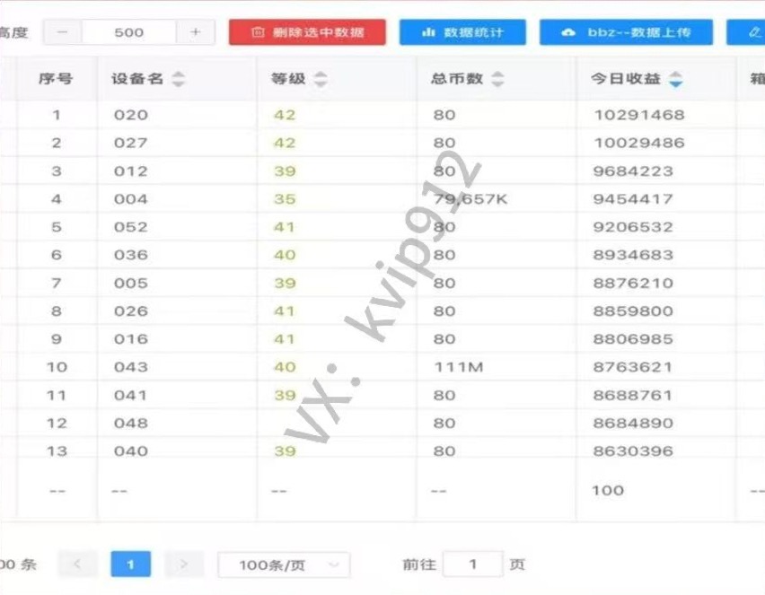 图片[4]聚合网创-网创项目资源站-副业项目-创业项目-搞钱项目三角洲摸金挂机项目，变现非常猛！聚合网创-网创项目资源站-副业项目-创业项目-搞钱项目聚合网创